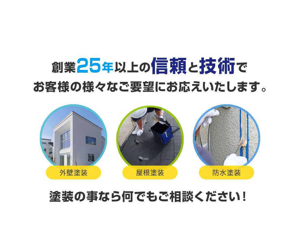 創業25年以上の信頼と技術でお客様の様々なご要望にお応えいたします。